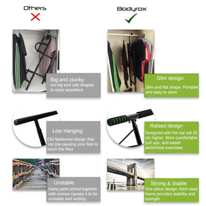 Doorway Pull Up/Chin up Bar for Home Gym